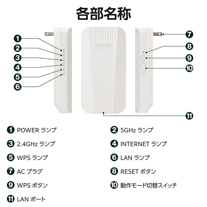 Wi-Fi 6 1201+300Mbps 無線LAN中継器 | エレコムダイレクトショップ