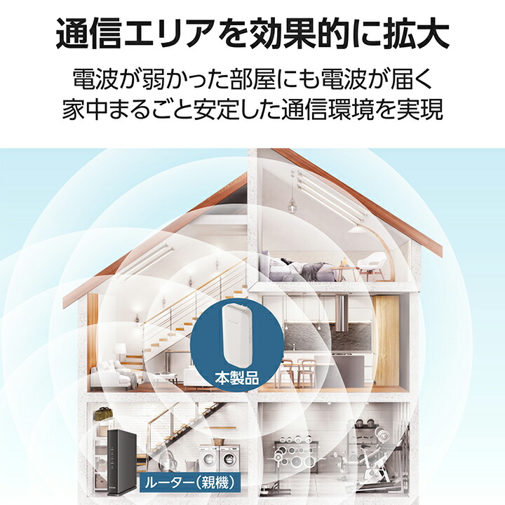 Wi-Fi 6 2402+574Mbps 無線LAN中継器 | エレコムダイレクトショップ