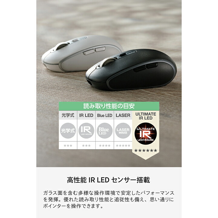 Precisionist USB無線/Bluetoothマウス[チルト付8ボタンMサイズ