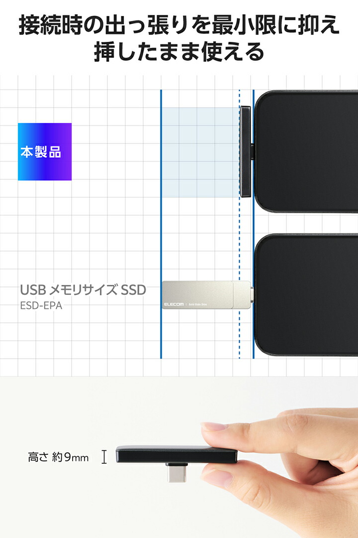 USB Type-C(TM)コネクター対応外付けポータブルSSD 500GB | エレコム