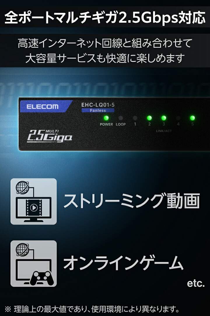 2.5Gマルチギガ対応5ポートスイッチ(金属筐体 ACアダプター