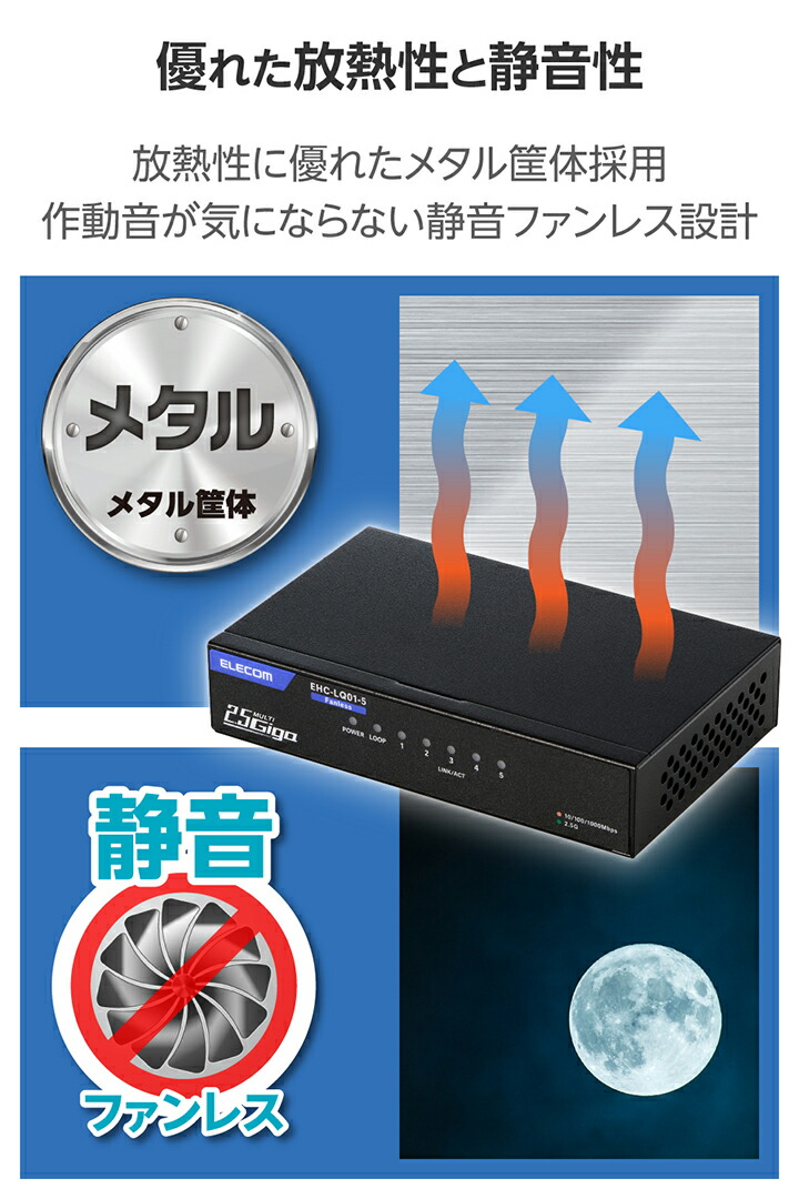 2.5Gマルチギガ対応5ポートスイッチ(金属筐体 ACアダプター