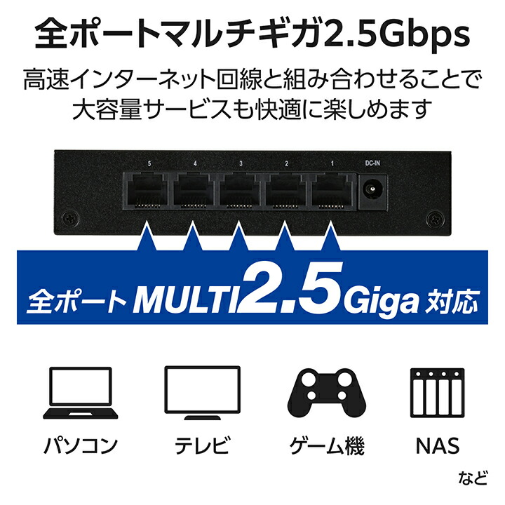 2.5Gマルチギガ対応5ポートスイッチ(金属筐体 ACアダプター