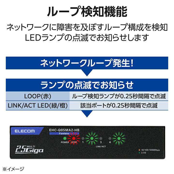 2.5Gマルチギガ対応5ポートスイッチ(金属筐体 ACアダプター