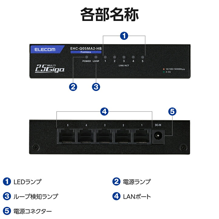 2.5Gマルチギガ対応5ポートスイッチ(金属筐体 ACアダプター