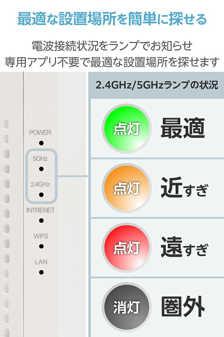 Wi-Fi 6 2402+574Mbps 無線LAN中継器 | エレコムダイレクトショップ
