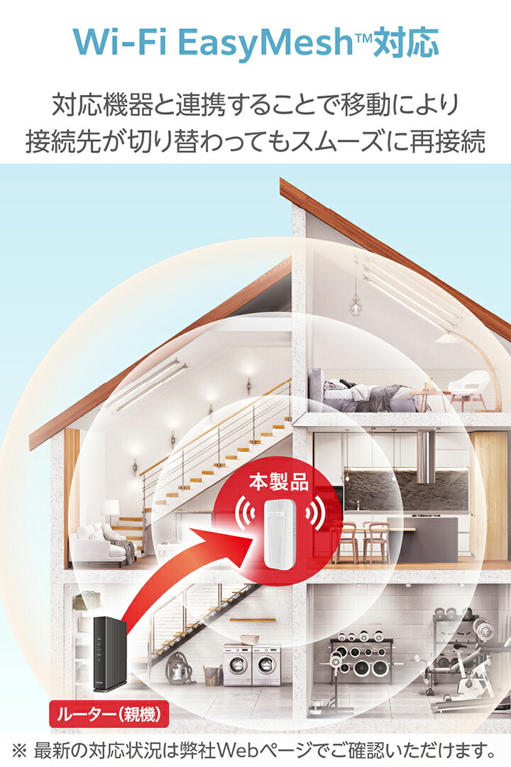 NEC Wi-Fi 6E 無線LANルーター 2402と中継機の2台セット Wi-Fi中継機【コンセント直挿し】2402＋574Mbps ホワイト WTC-X3000GC