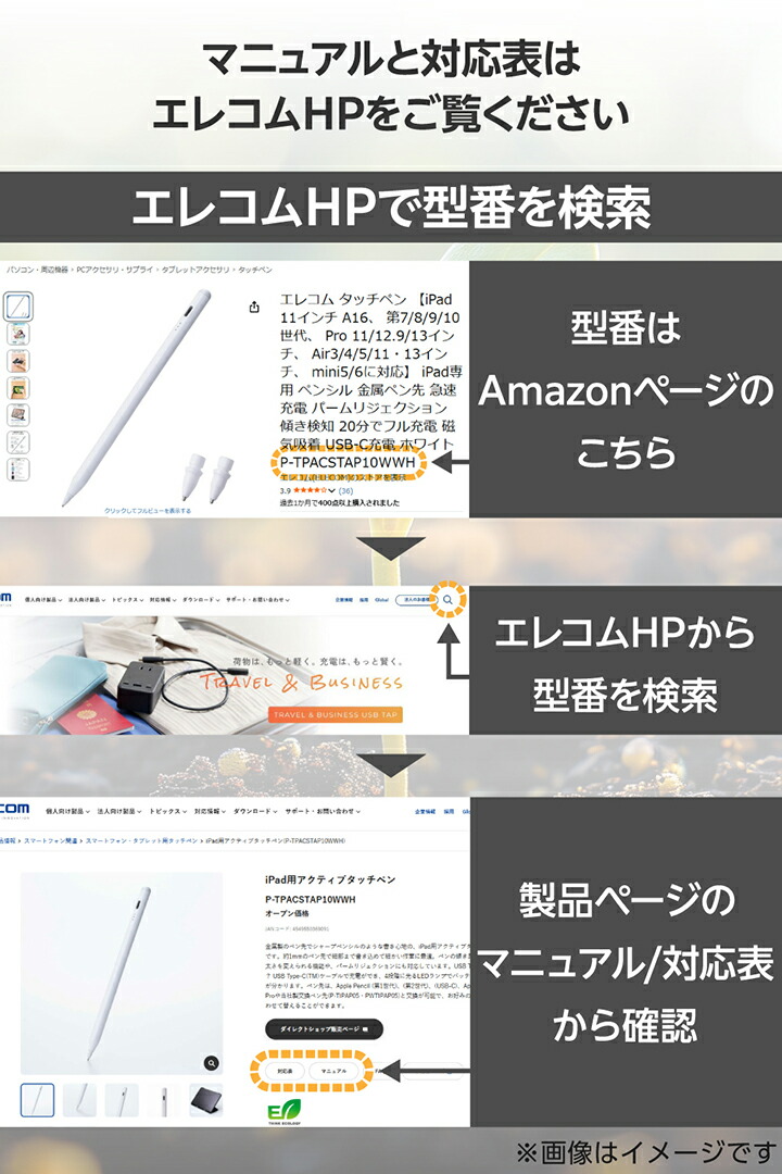 iPad用アクティブタッチペン | エレコムダイレクトショップ本店はPC