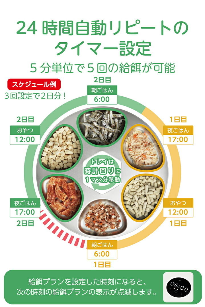 タイマー式6食自動給餌器 ウェットフード対応 | エレコムダイレクト