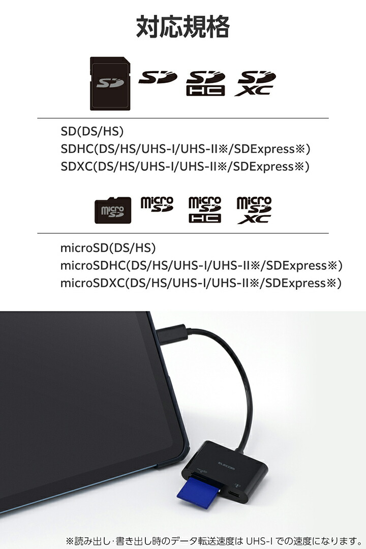 USB Type-C接続ケーブル付きメモリーカードリーダー(USB PD対応
