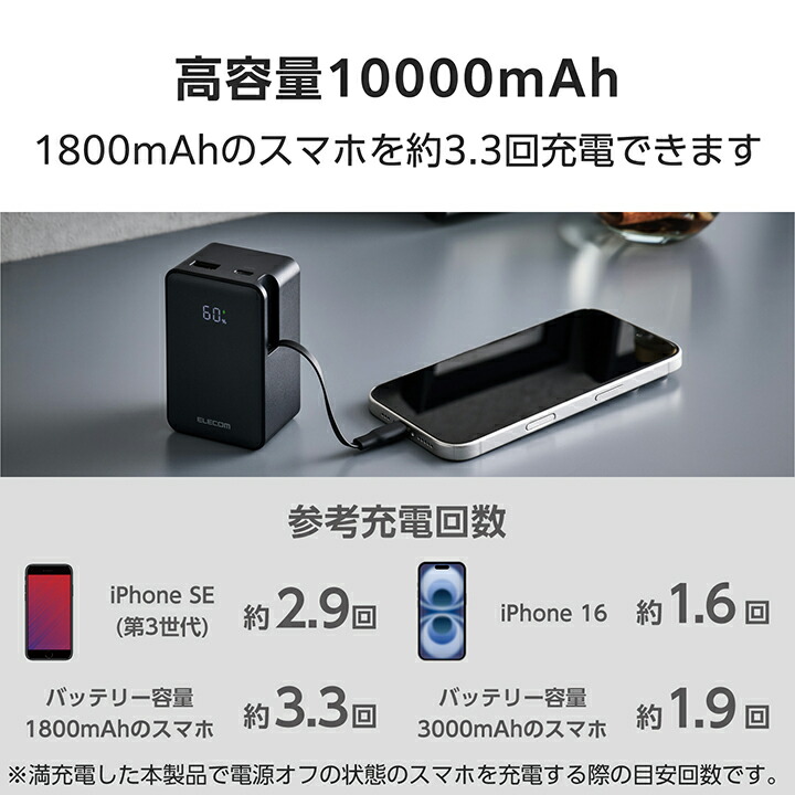 巻き取り式ケーブル一体型モバイルバッテリー(10000mAh/35W 