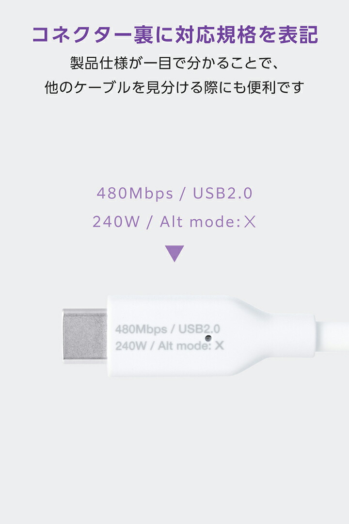 電力ディスプレイ付きケーブル(USB-C - USB-C/240W/なめらか