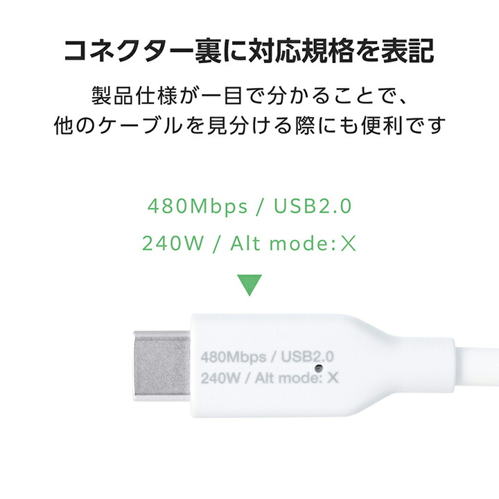 電力ディスプレイ付きケーブル(USB-C - USB-C/240W/なめらか