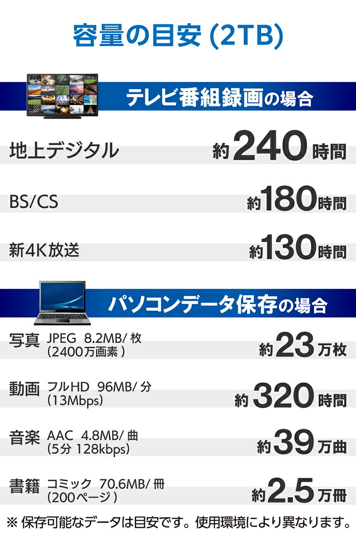 ELP-STV 2.5インチ ポータブルHDD 2TB | エレコムダイレクトショップ