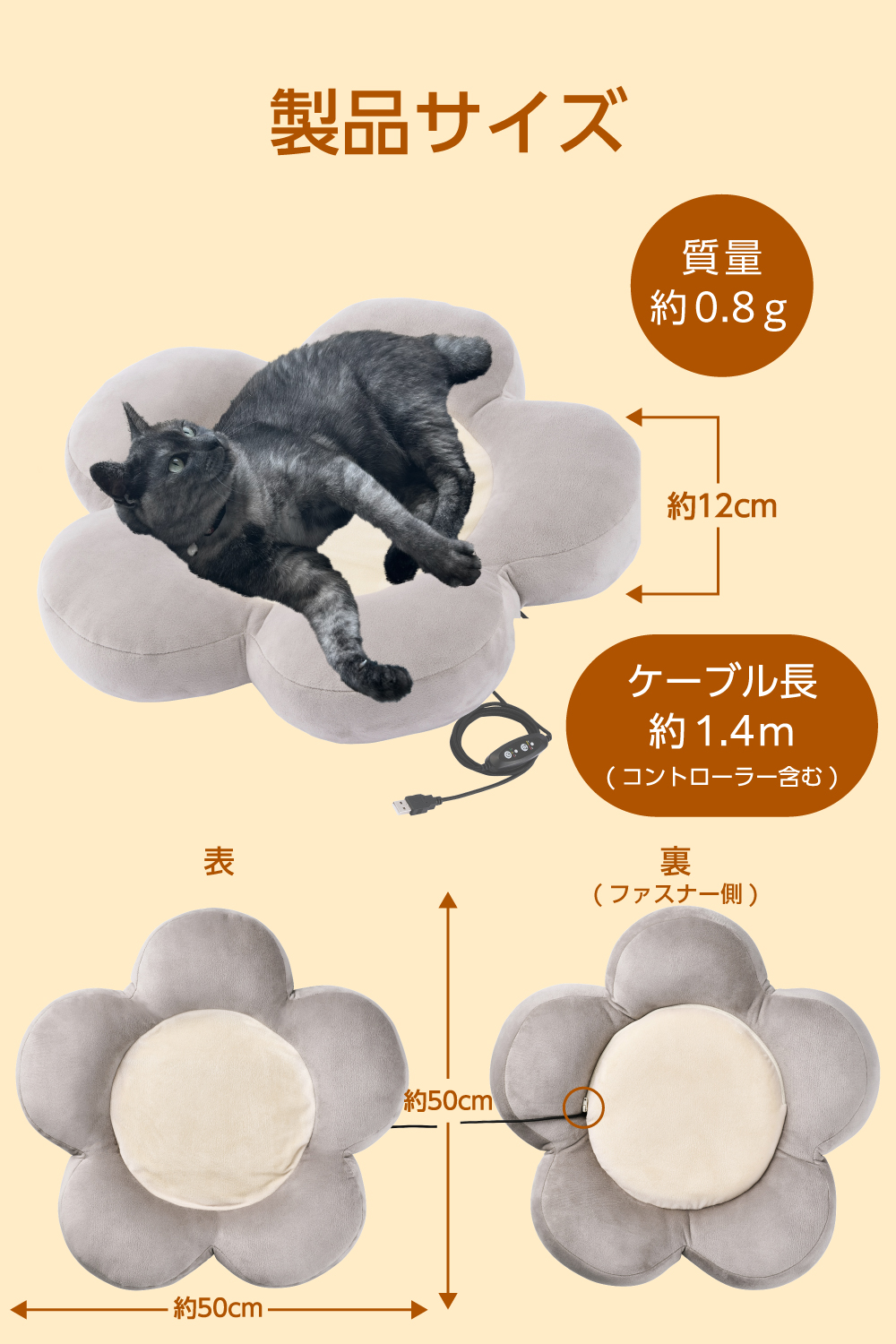 【8/7最終発送】おねこさまおいぬさま USB給電式 ファン付きシート グレー おねこさまおいぬさま USB給電式 ファン付きシート クッション グレー