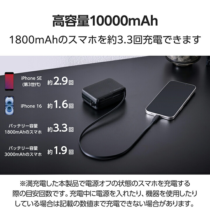 巻き取り式ケーブル一体型モバイルバッテリー(10000mAh/30W