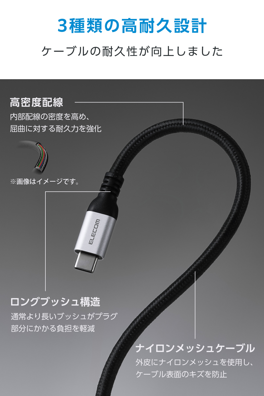 USB Type-C(TM) - USB Type-C延長ケーブル(10Gbps/100W/高耐久
