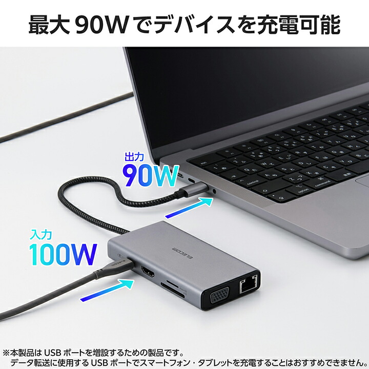 USB Type-C(TM) Dual Display対応 10in1ドッキングステーション
