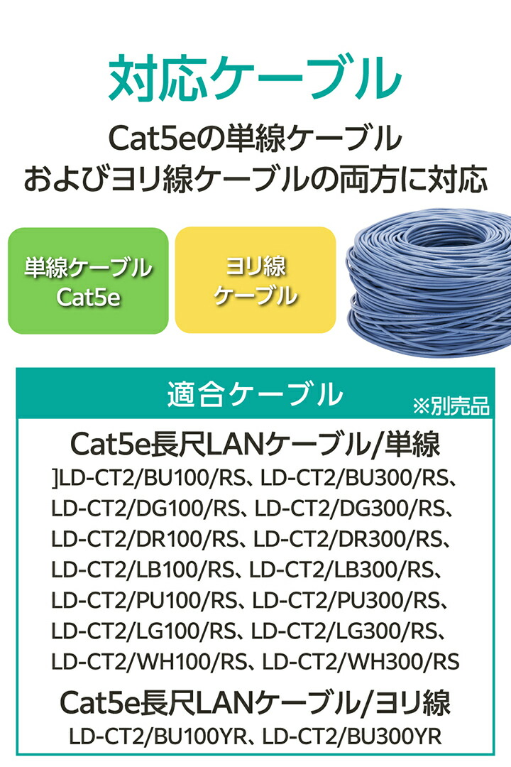 自作用RJ45コネクター(Cat5e/単線ヨリ線両対応/10個入) | エレコム