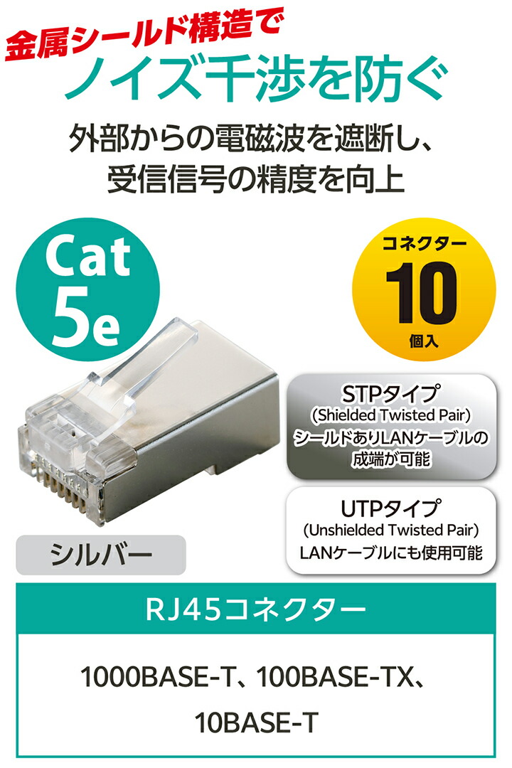自作用RJ45コネクター(Cat5e/単線ヨリ線両対応/STP/10個入) | エレコム