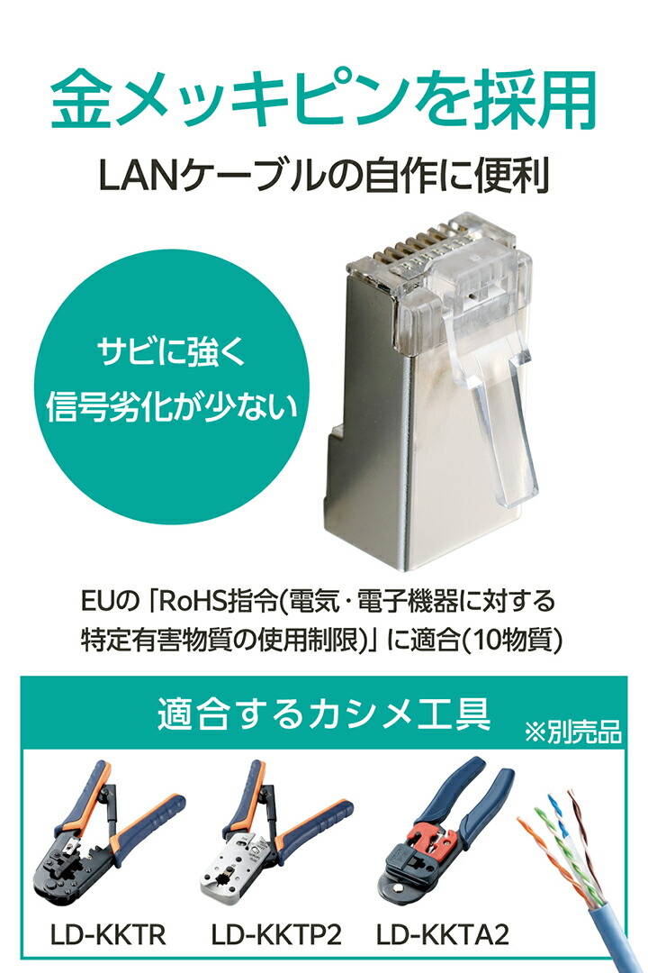 自作用RJ45コネクター(Cat5e/単線ヨリ線両対応/STP/10個入) | エレコム