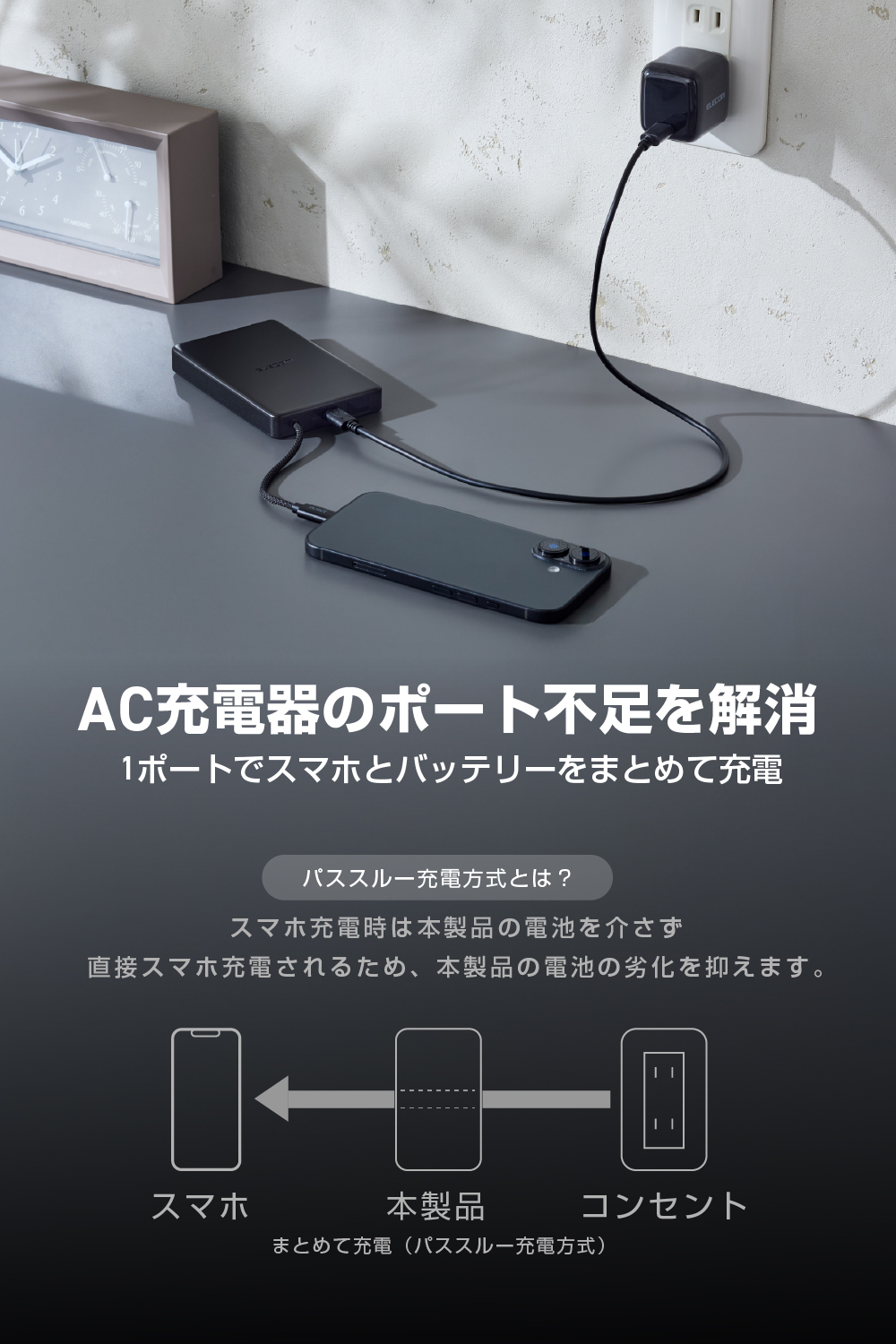ケーブル一体型 半固体モバイルバッテリー(10000mAh/30W) | エレコム 