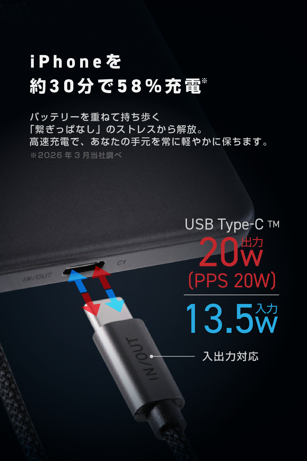 ケーブル一体型 半固体モバイルバッテリー(5000mAh/20W) | エレコム