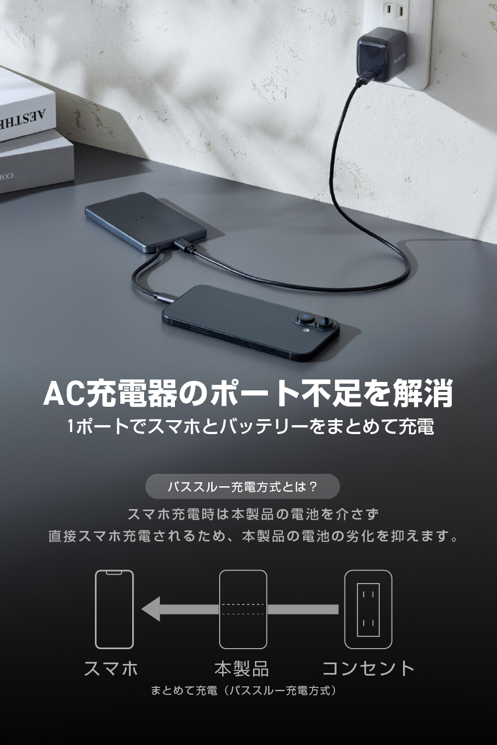 ケーブル一体型 半固体モバイルバッテリー(5000mAh/20W) | エレコム