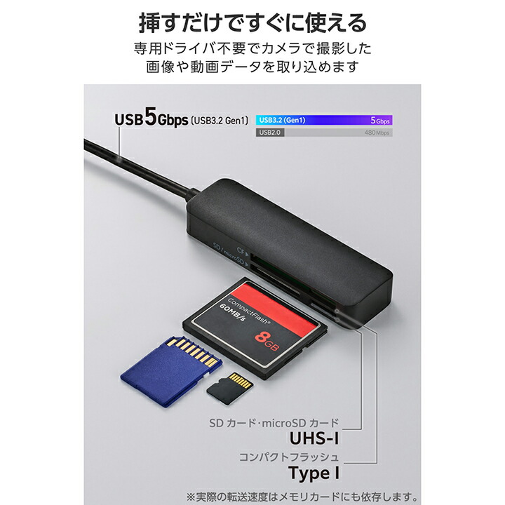 USB-Aケーブル付き メモリーカードリーダー | エレコムダイレクト
