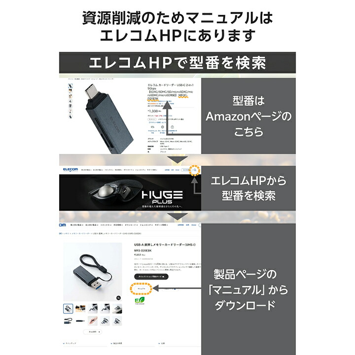 USB-Aケーブル付き メモリーカードリーダー | エレコムダイレクト