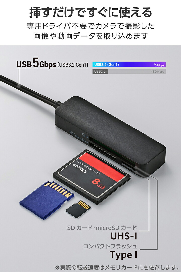 USB-Aケーブル付き メモリーカードリーダー | エレコムダイレクト
