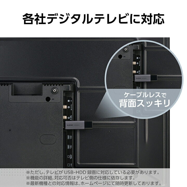 キャップ式外付けポータブルSSD | エレコムダイレクトショップ本店はPC