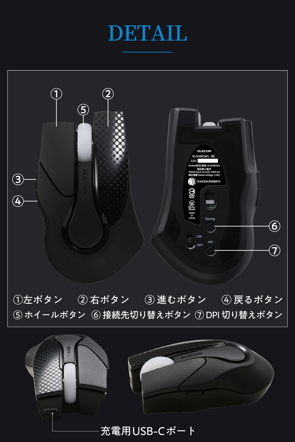 士郎正宗 復刻デザインマウス/Bluetooth | エレコムダイレクトショップ