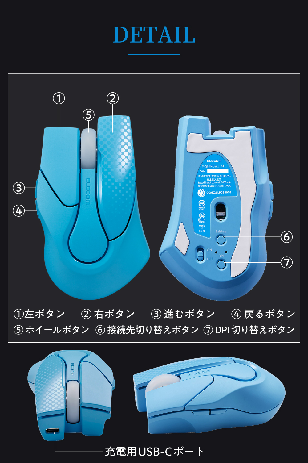 士郎正宗 復刻デザインマウス/Bluetooth | エレコムダイレクトショップ