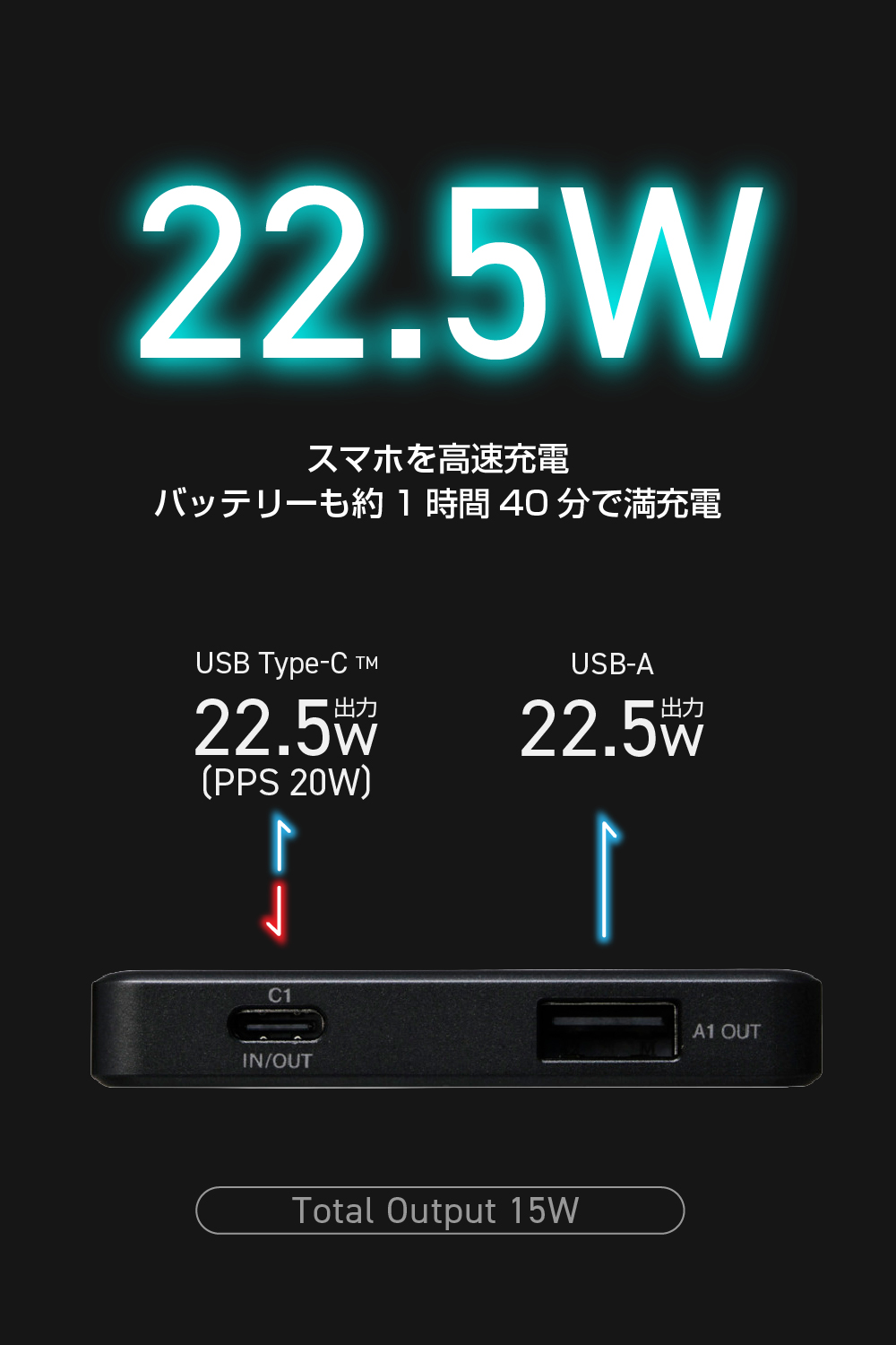半固体モバイルバッテリー(5000mAh/22.5W) | エレコムダイレクト