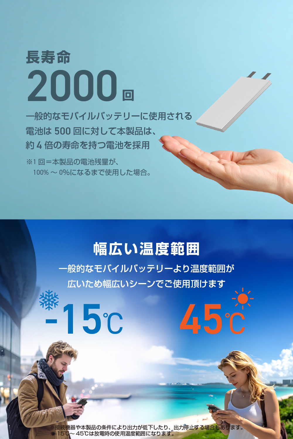 半固体モバイルバッテリー(5000mAh/22.5W) | エレコムダイレクト