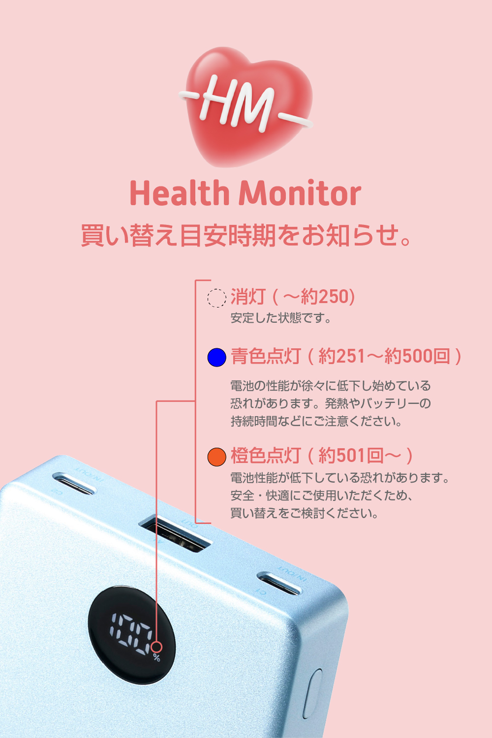 半固体モバイルバッテリー(10000mAh/35W) | エレコムダイレクト