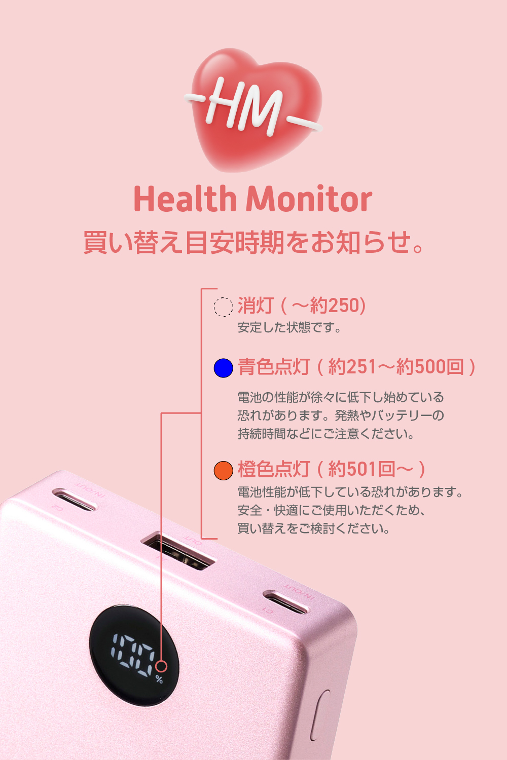 半固体モバイルバッテリー(10000mAh/35W) | エレコムダイレクト