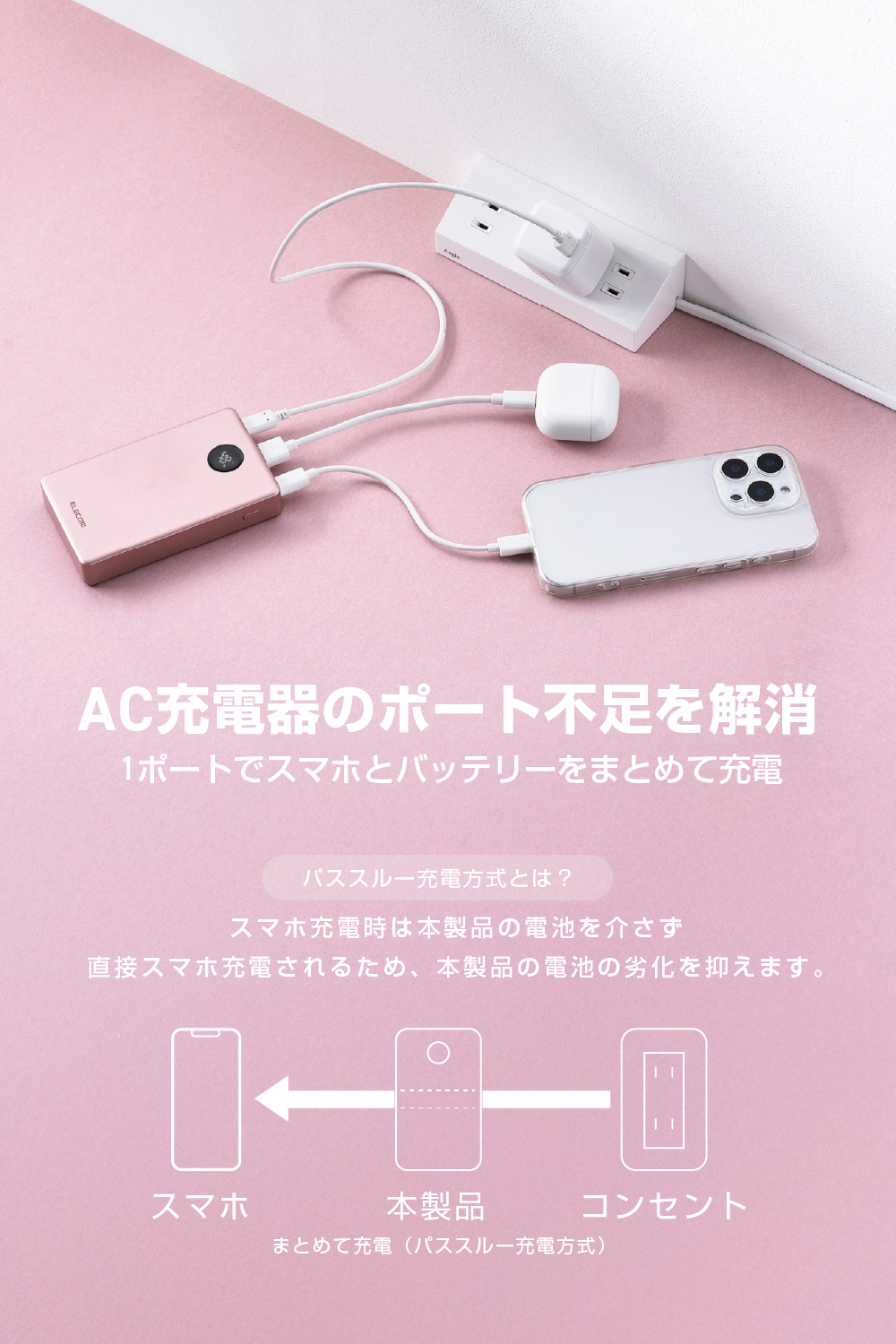 半固体モバイルバッテリー(10000mAh/35W) | エレコムダイレクト
