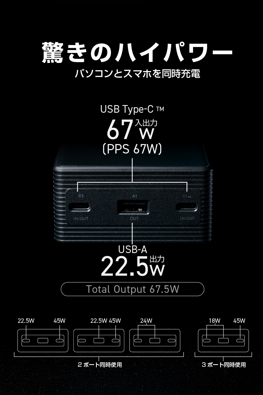 半固体モバイルバッテリー(20000mAh/67W) | エレコムダイレクト 