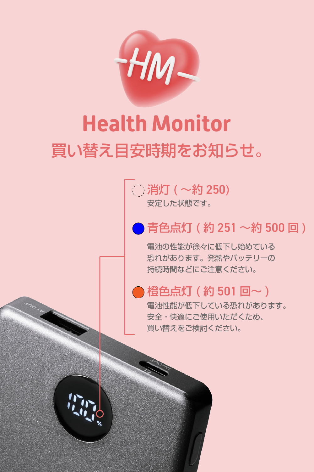 半固体モバイルバッテリー(5000mAh/22.5W) | エレコムダイレクト