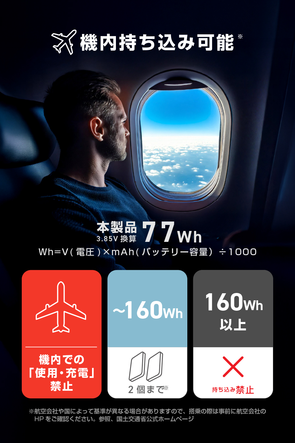 半固体モバイルバッテリー(20000mAh/67W) | エレコムダイレクト