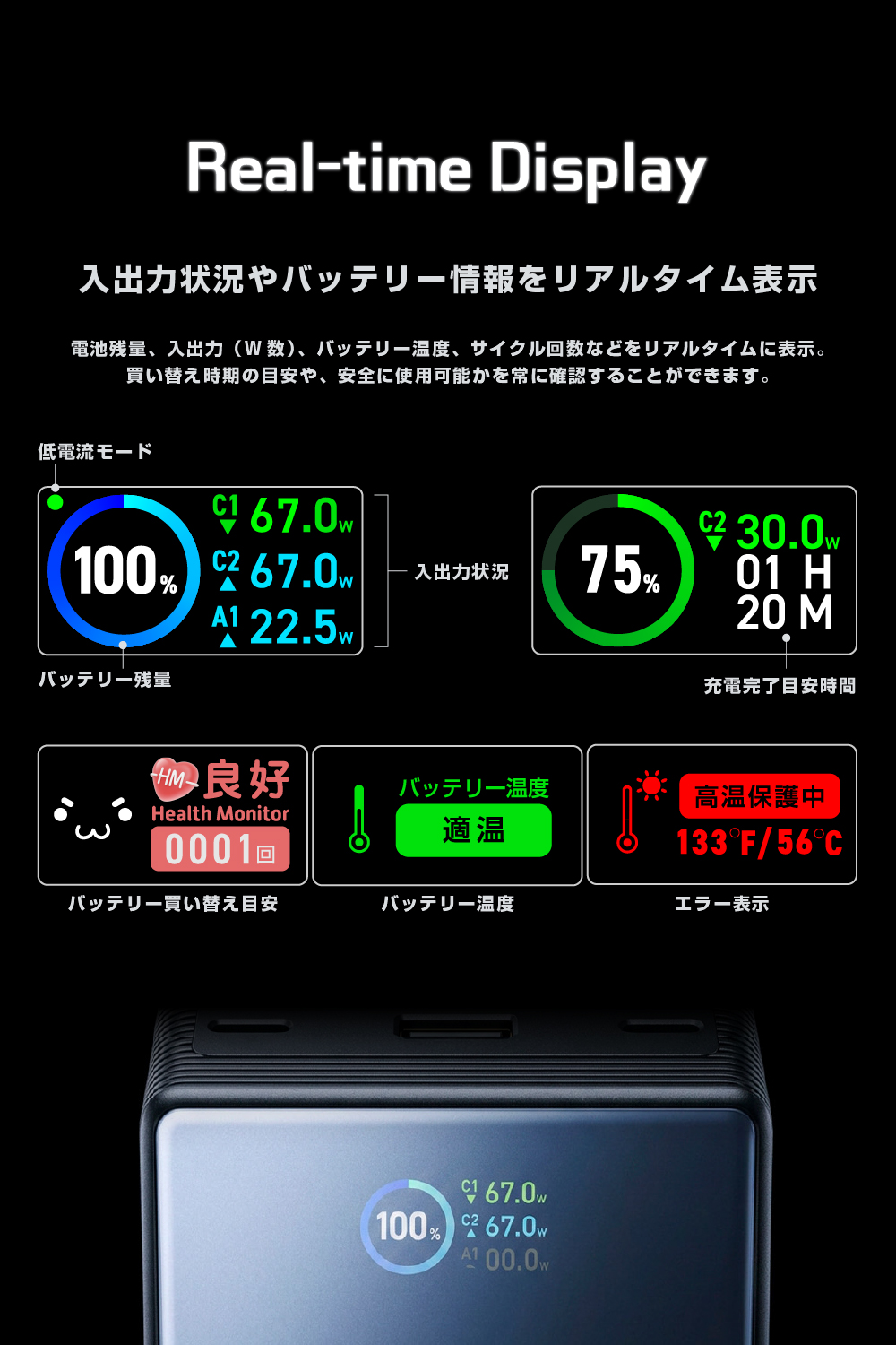 半固体モバイルバッテリー(20000mAh/67W) | エレコムダイレクト