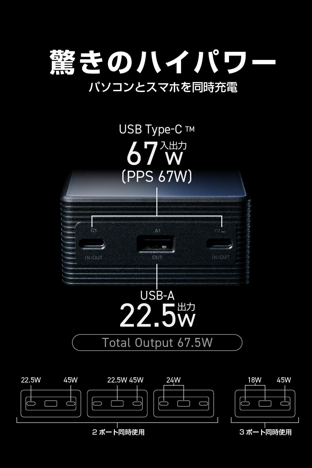 半固体モバイルバッテリー(20000mAh/67W) | エレコムダイレクト