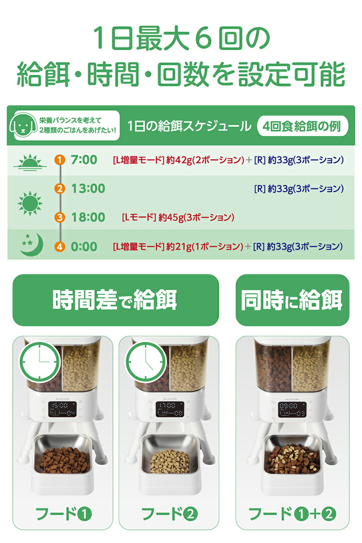 小動物 孵卵器 床材 餌 給水器 保温電球 セット タイマー式2種フード対応自動給餌器 シングルボウル | エレコム