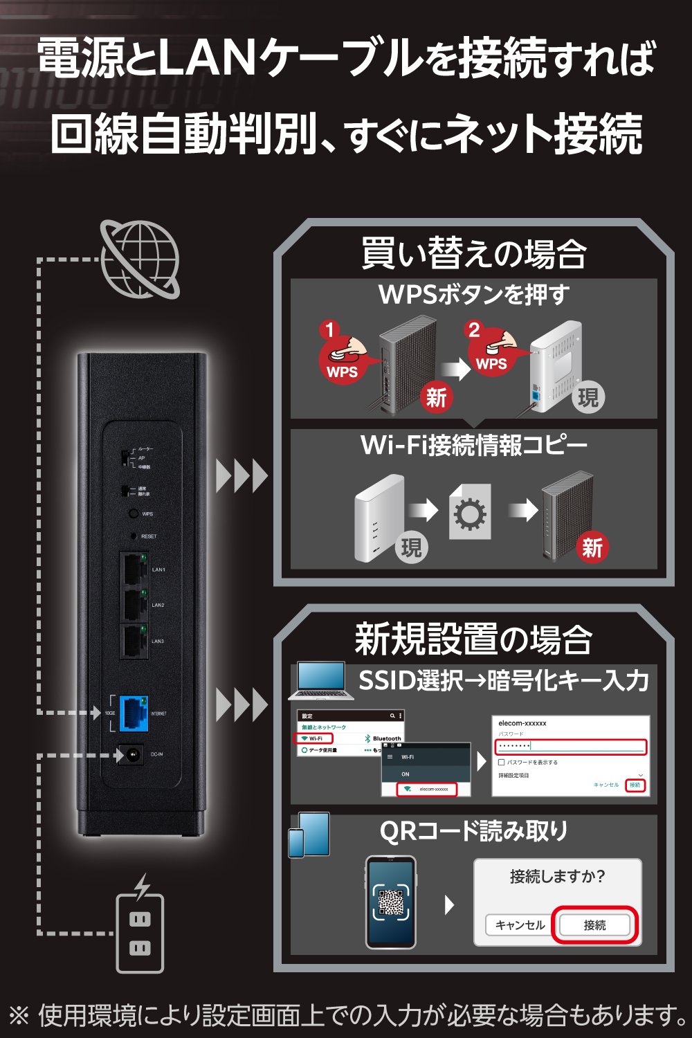 Wi-Fi 7 5764+1376Mbps セキュリティ搭載10Gルーター | エレコム