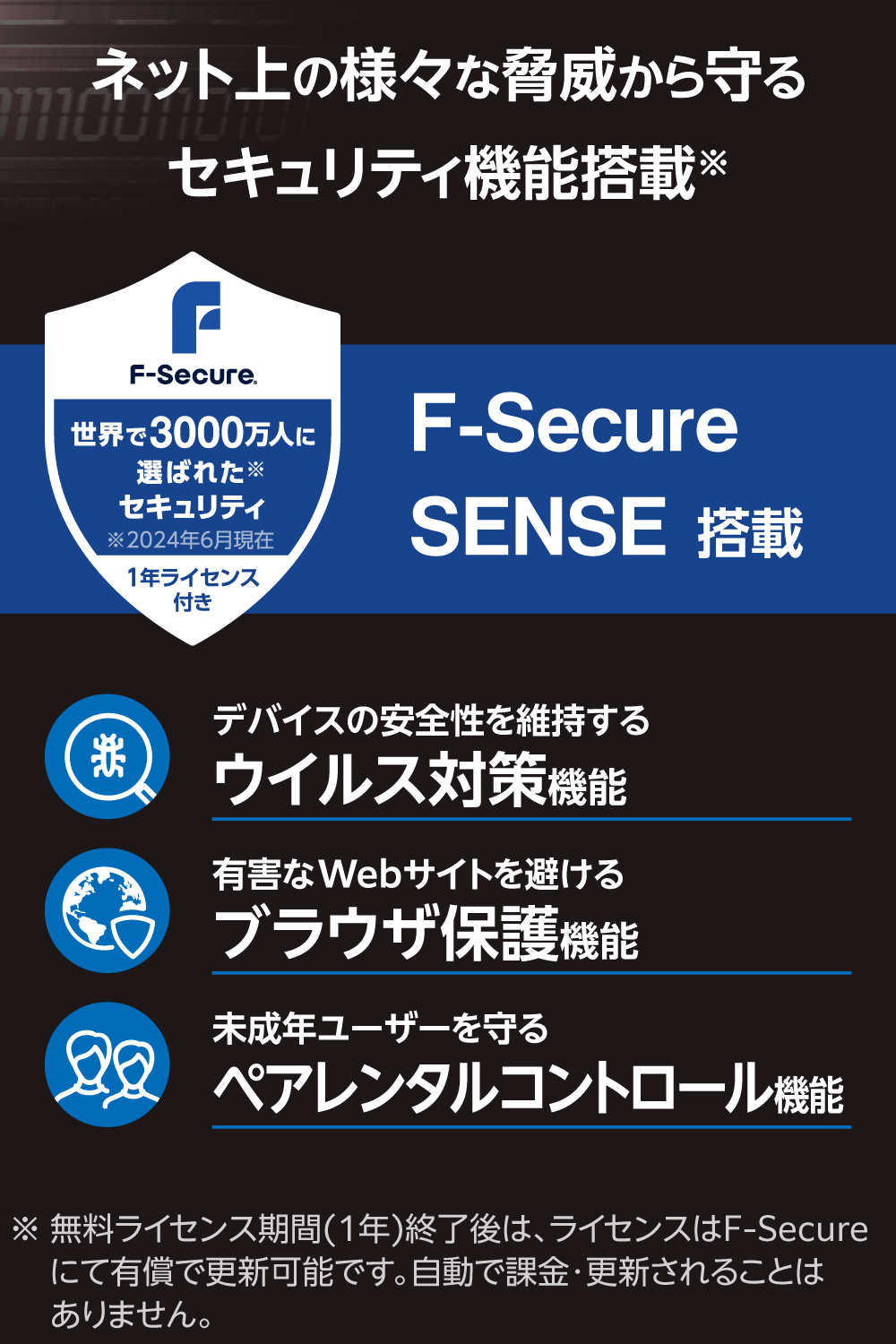 Wi-Fi 7 5764+1376Mbps セキュリティ搭載10Gルーター | エレコム