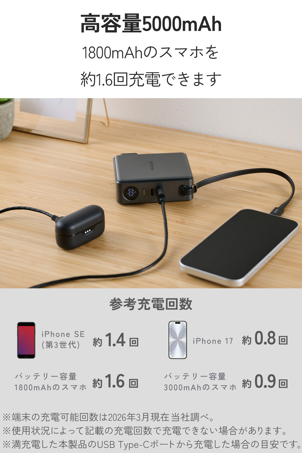 AC充電器・USB Type-Cケーブル一体モバイルバッテリー(5000mAh 