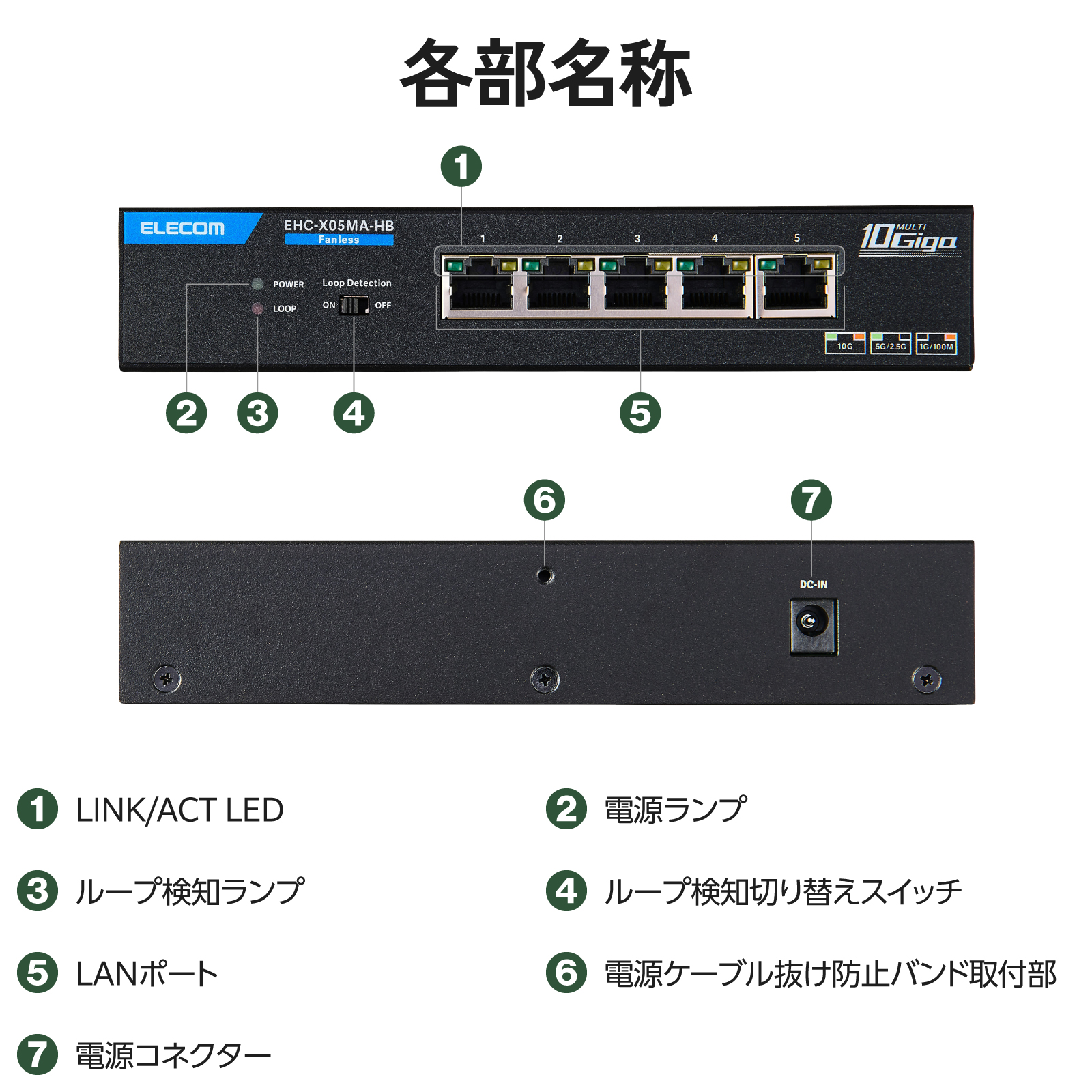 10Gマルチギガ対応5ポートスイッチ(金属筐体 ACアダプター) | エレコム