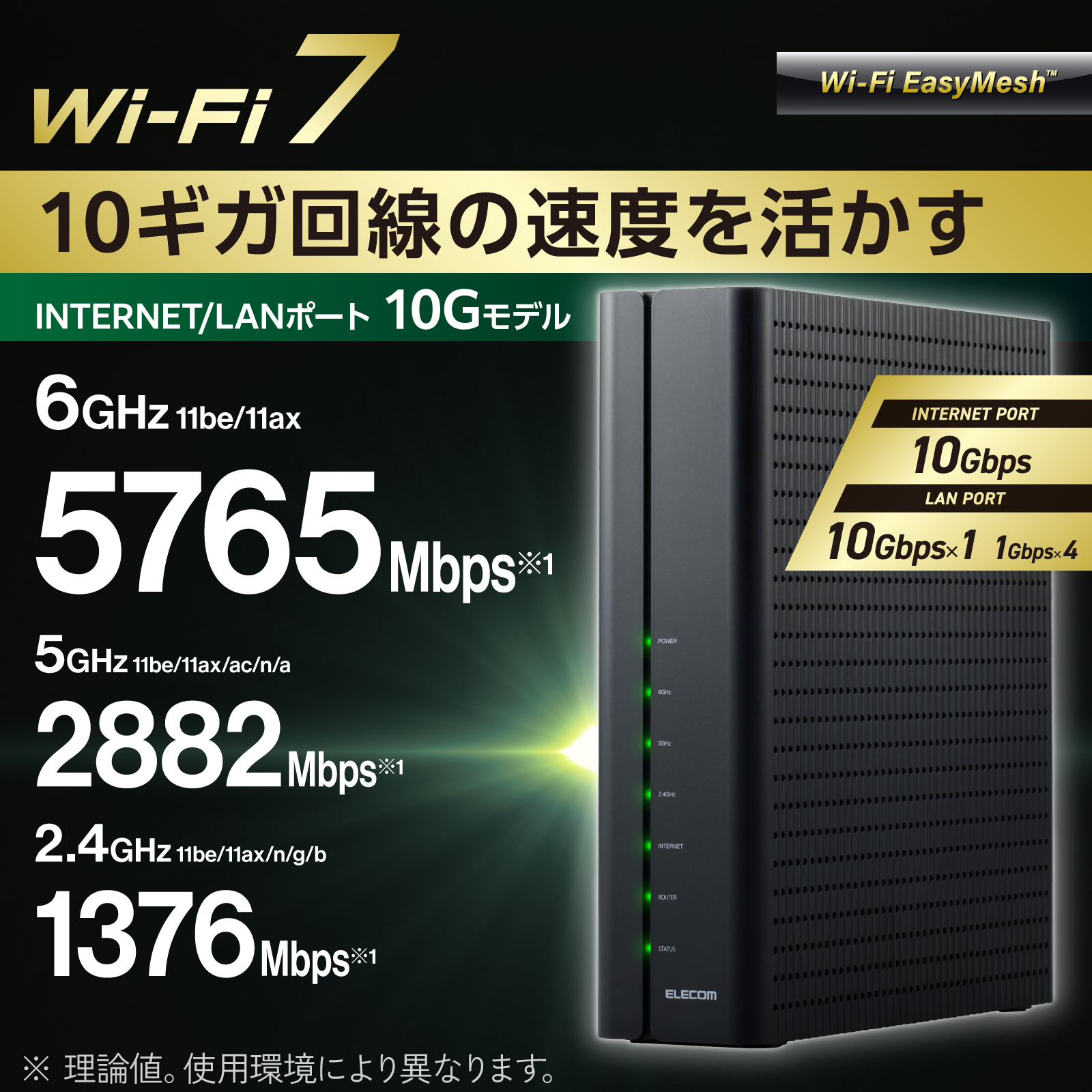 Wi-Fi 7 5765+2882+1376Mbps 10Gルーター | エレコムダイレクト